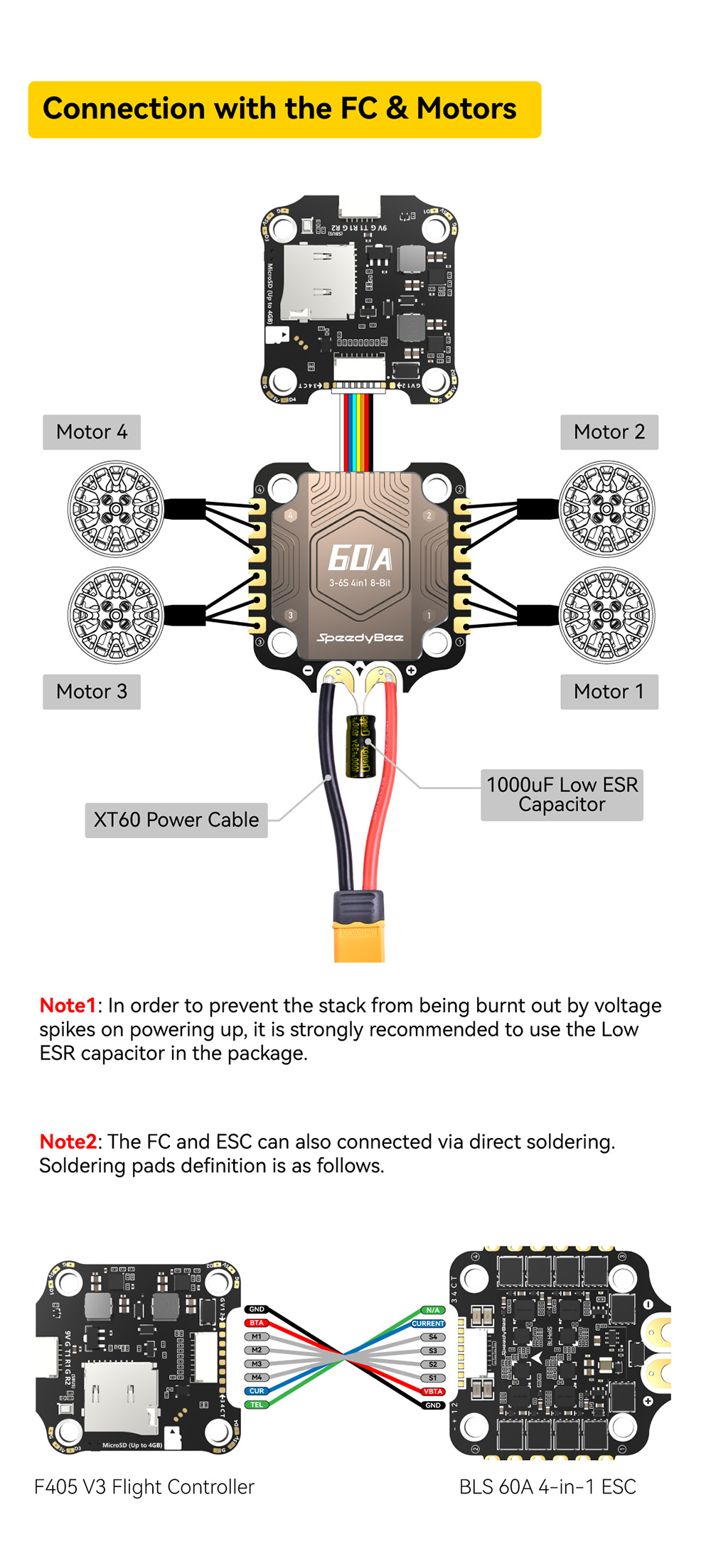 SpeedyBee-F405-V3-BLS-60A-4In1-ESC-F4-OSD-Flugsteuerung-3-6S-mit-9V-5V-33V-BEC-Ausgang-Stack-fuumlr--2008622-13